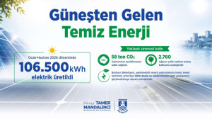 BODRUM BELEDİYESİ,GÜNEŞTEN 106 BİN 500 KWH TEMİZ ENERJİ ÜRETTİ